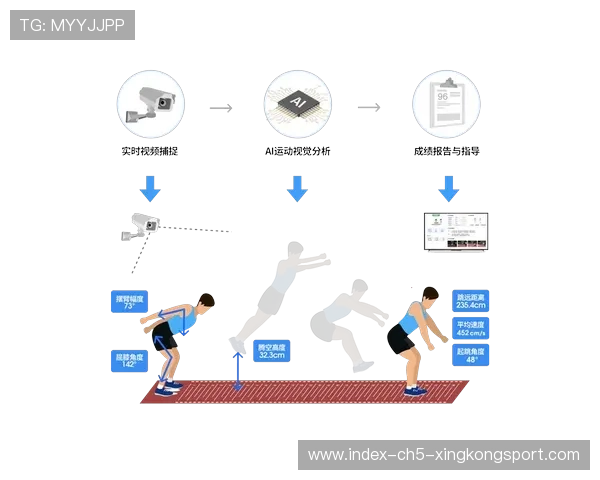 可视化训练反馈加速球员技术动作改进周期